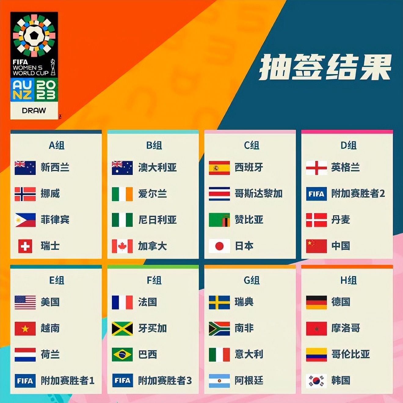 况在