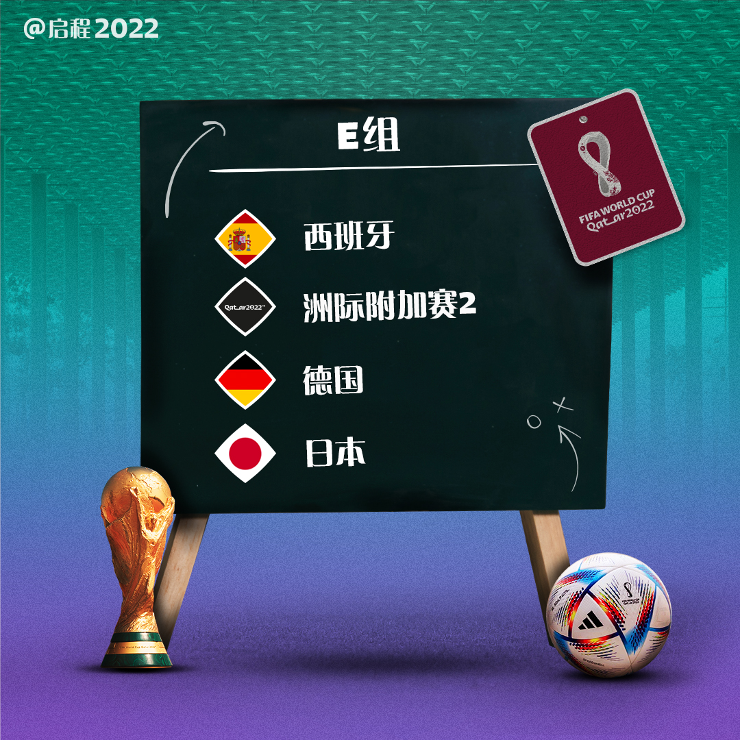 高同